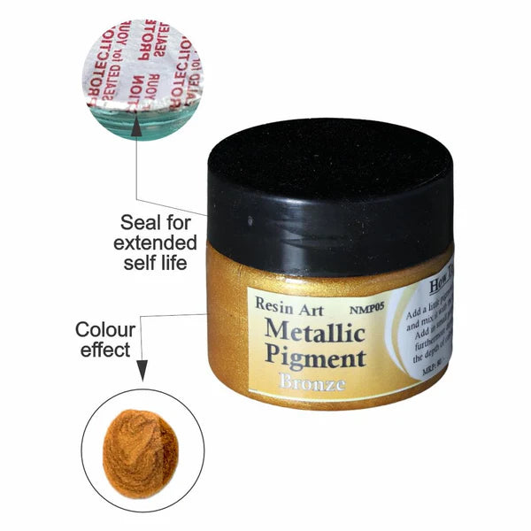 Metallic Pigment