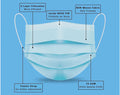 3 Layer Face Mask (10PCS)